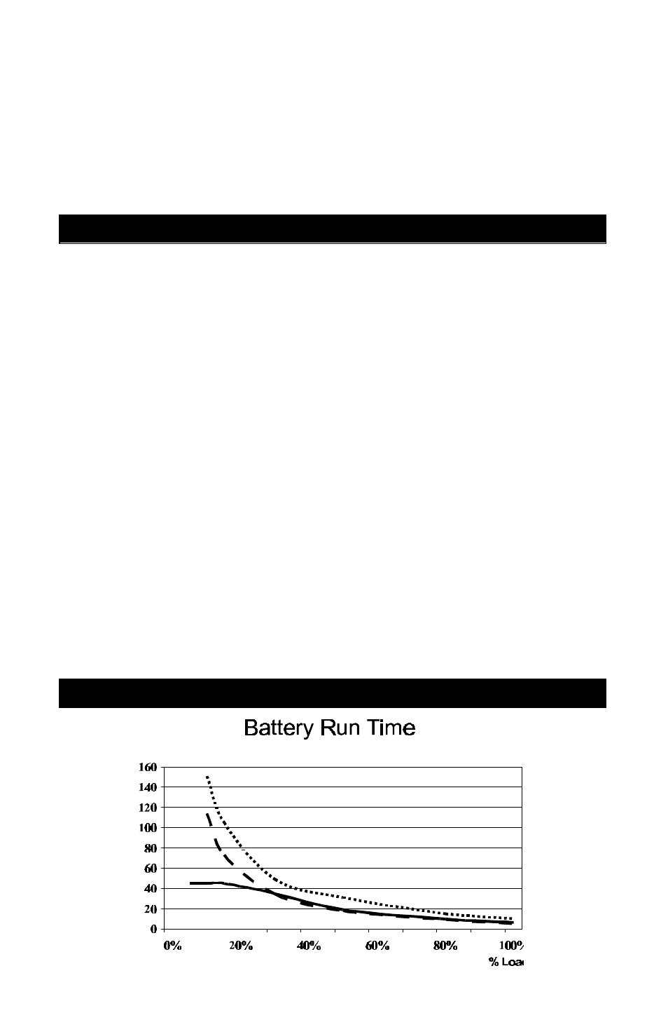 Operating instructions, Battery back-up time | Liebert PowerSure PS250-50S User Manual | Page 4 / 12