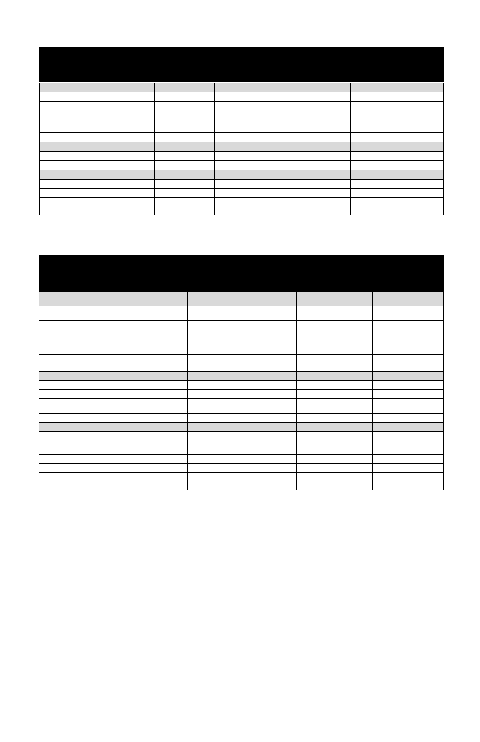 9 250 va led & alarm indications | Liebert PowerSure PS250-50S User Manual | Page 9 / 12