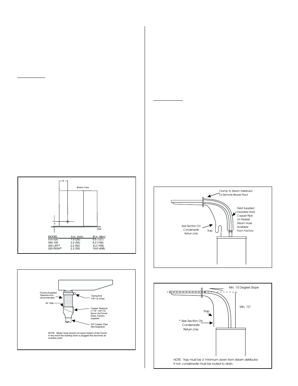 Drain line 6, Steam line 6, Drain line | Steam line, Figure #16, Figure #15 drain line connection, Figure #17 steam line connection, Figure #18 sloping the steam line | Liebert SGH STEAM SL-14050 User Manual | Page 8 / 16