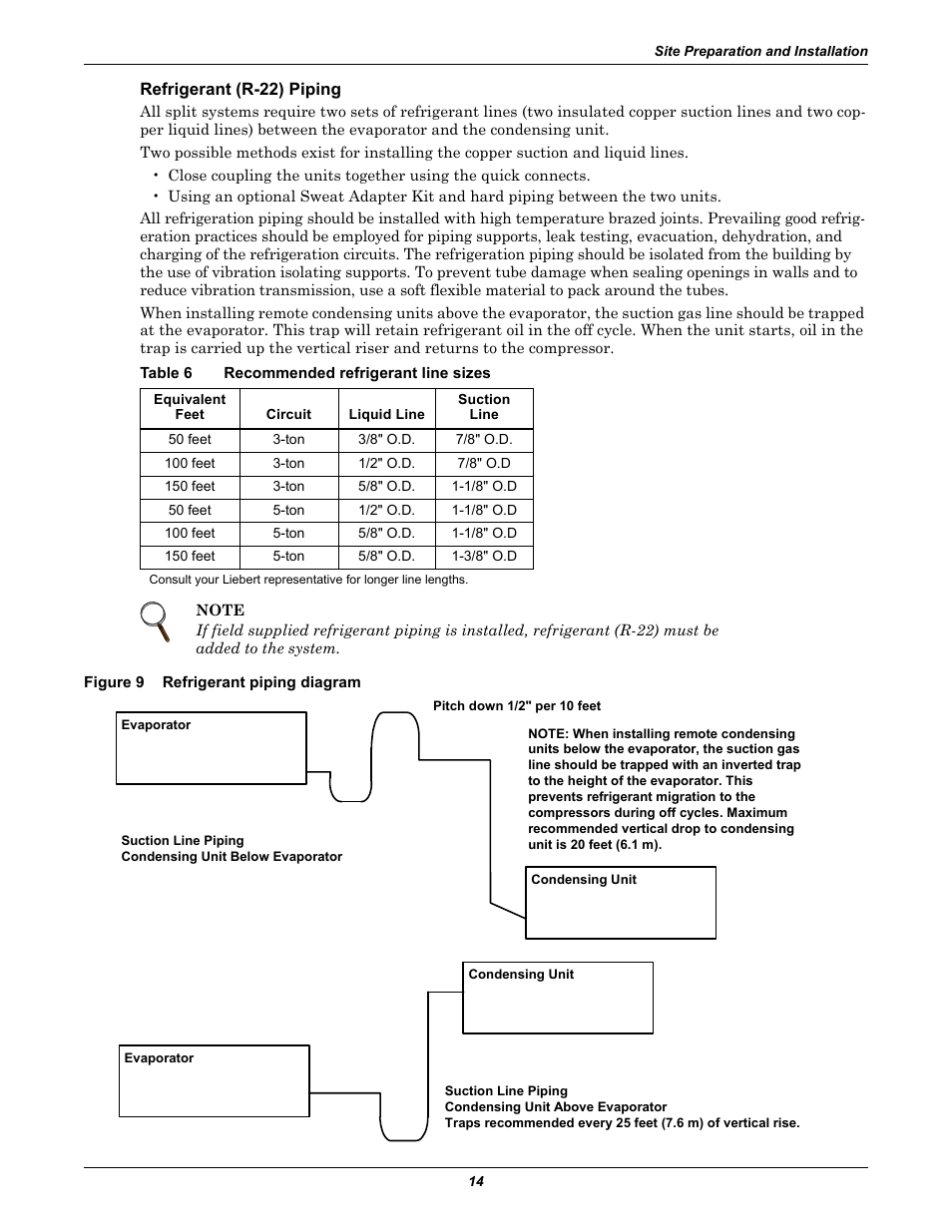 Refrigerant (r-22) piping, Table 6 recommended refrigerant line sizes, Figure 9 refrigerant piping diagram | Figure 9, Refrigerant piping diagram, Table 6, Recommended refrigerant line sizes | Liebert 50 & 60Hz User Manual | Page 22 / 72