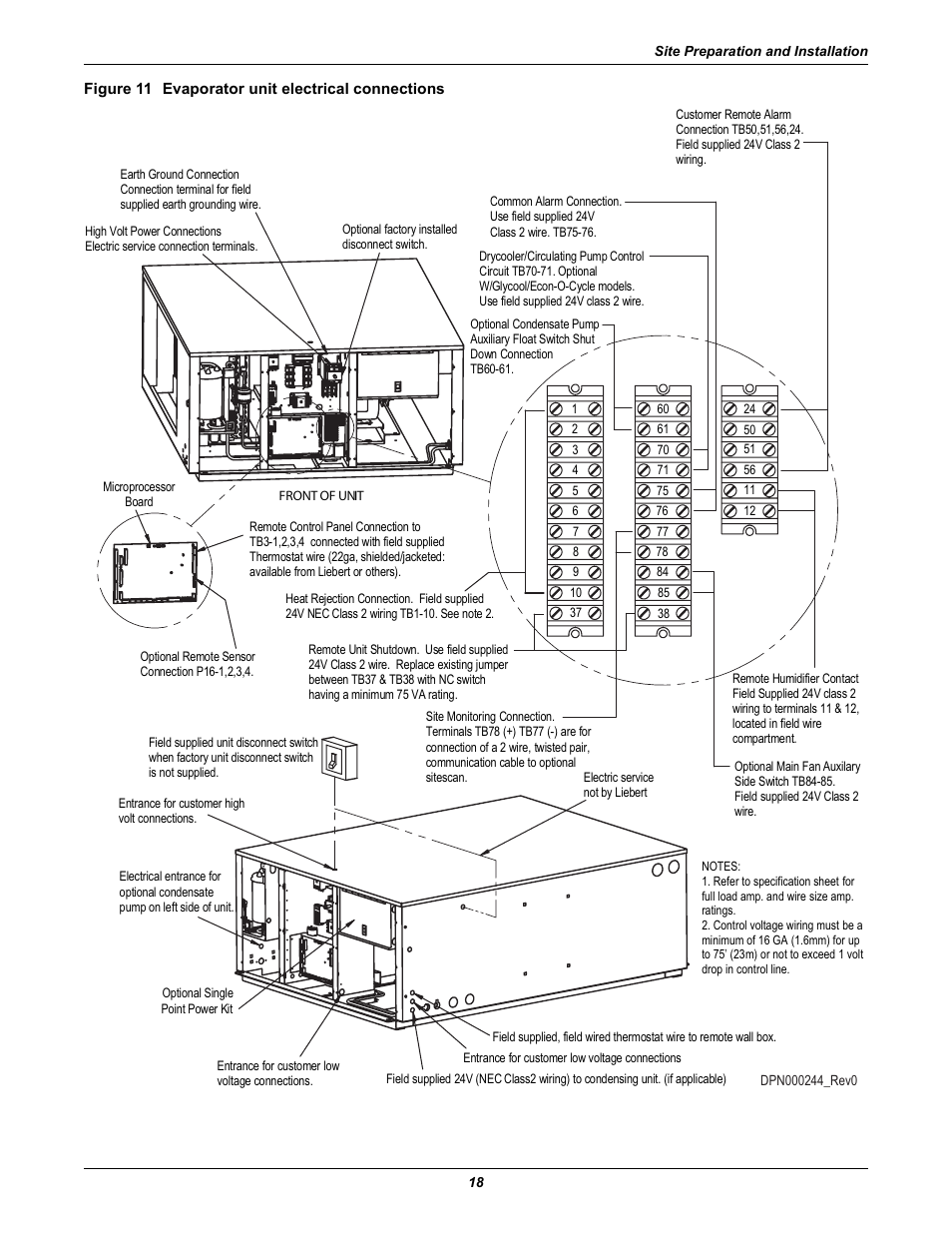 Figure 11 evaporator unit electrical connections, C, figure 11, fi, Figure 11 | Liebert 50 & 60Hz User Manual | Page 26 / 72