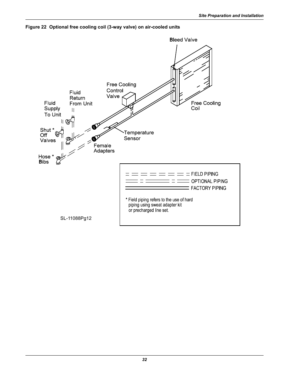 Liebert 50 & 60Hz User Manual | Page 40 / 72