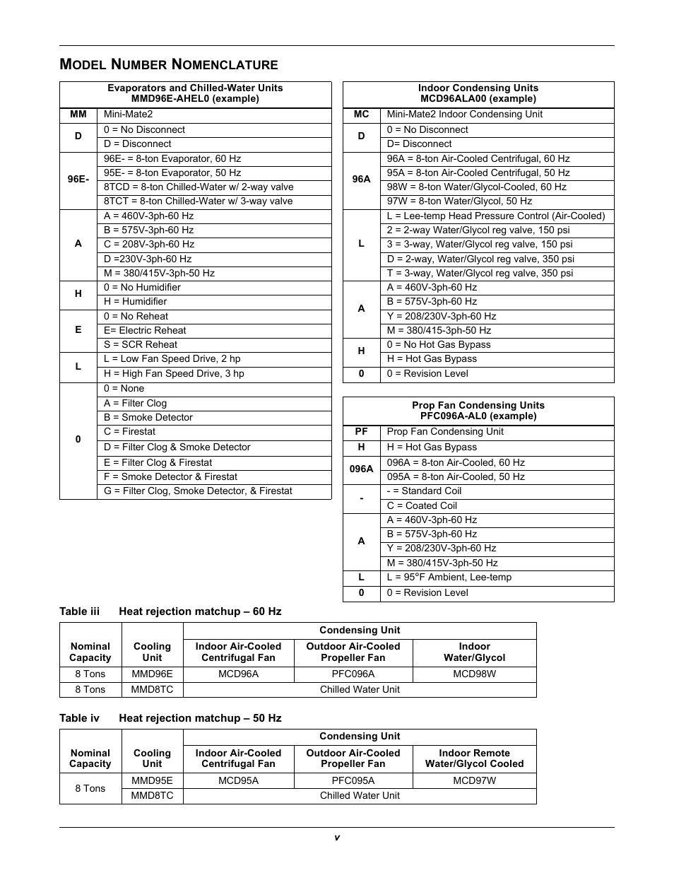 Model number nomenclature, Odel, Umber | Omenclature, Table i, Table ii | Liebert 50 & 60Hz User Manual | Page 7 / 72