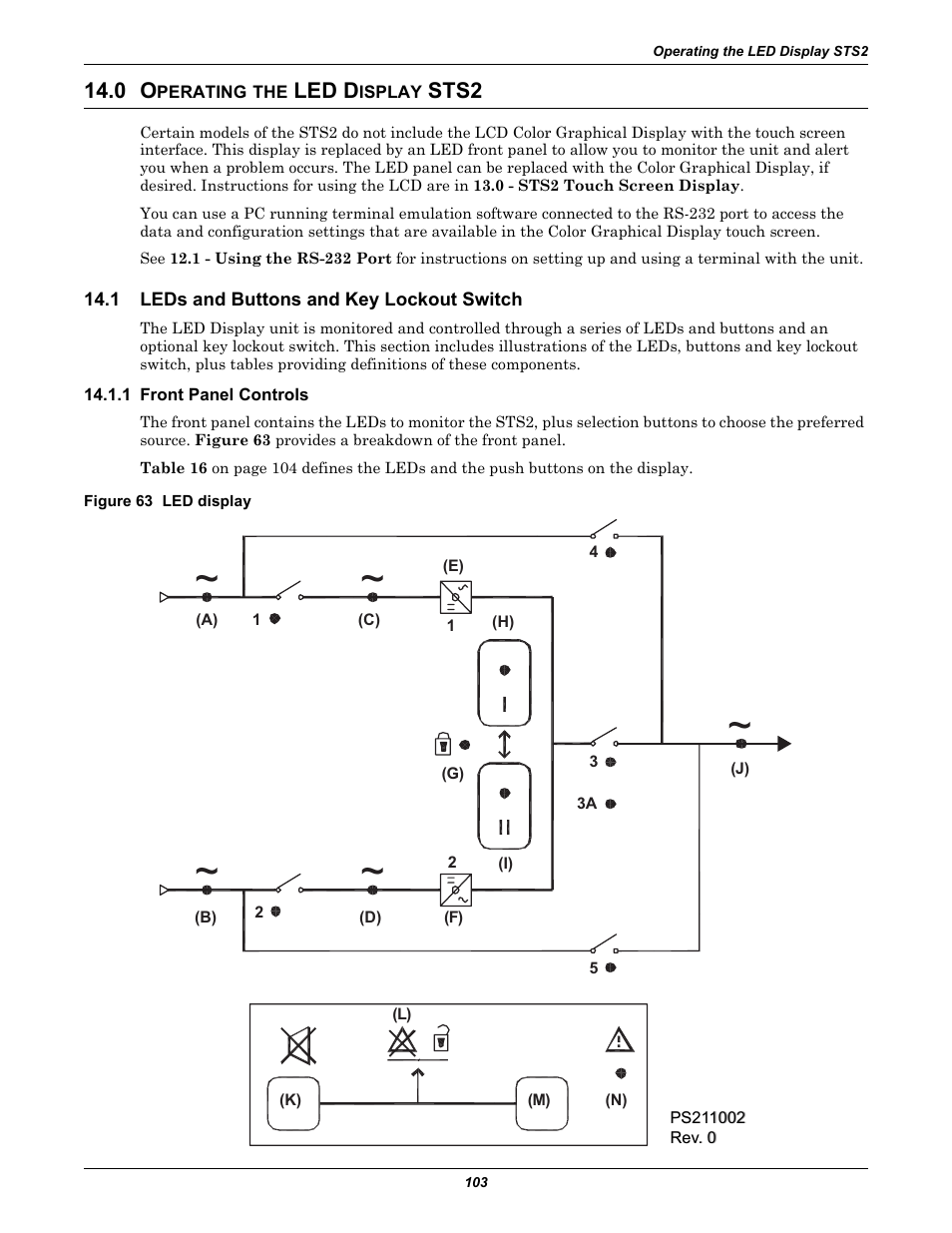 0 operating the led display sts2, 1 leds and buttons and key lockout switch, 1 front panel controls | Figure 63 led display, Perating, Led d, Isplay, Sts2, Leds and buttons and key lockout switch, 0 - operating the | Liebert POWER PROTECTION STATIC TRANSFER SWITCH User Manual | Page 111 / 152