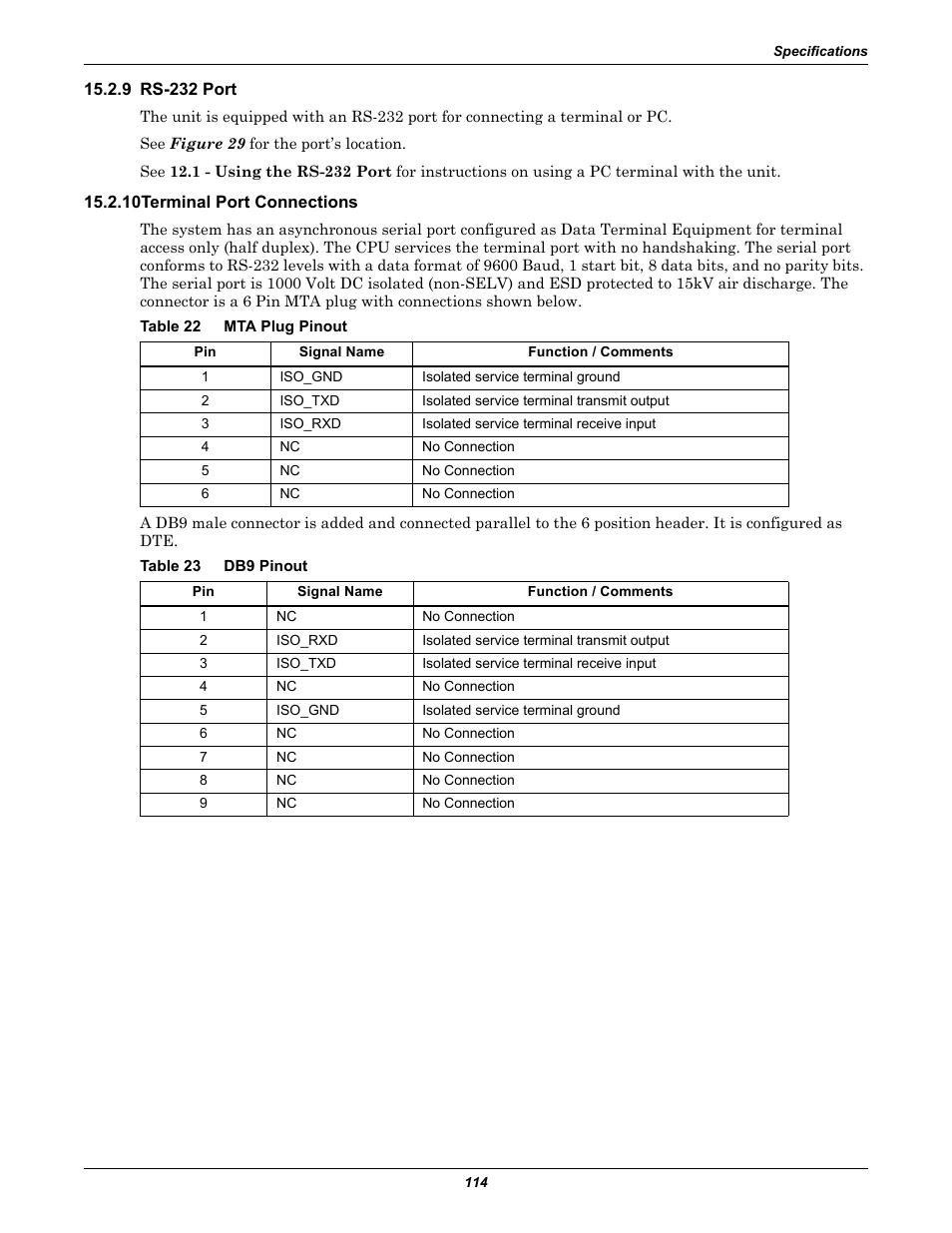 9 rs-232 port, 10 terminal port connections, Table 22 mta plug pinout | Table 23 db9 pinout, 9 rs-232 port 15.2.10 terminal port connections, Table 22, Mta plug pinout, Table 23, Db9 pinout, 10 - terminal port connec | Liebert POWER PROTECTION STATIC TRANSFER SWITCH User Manual | Page 122 / 152