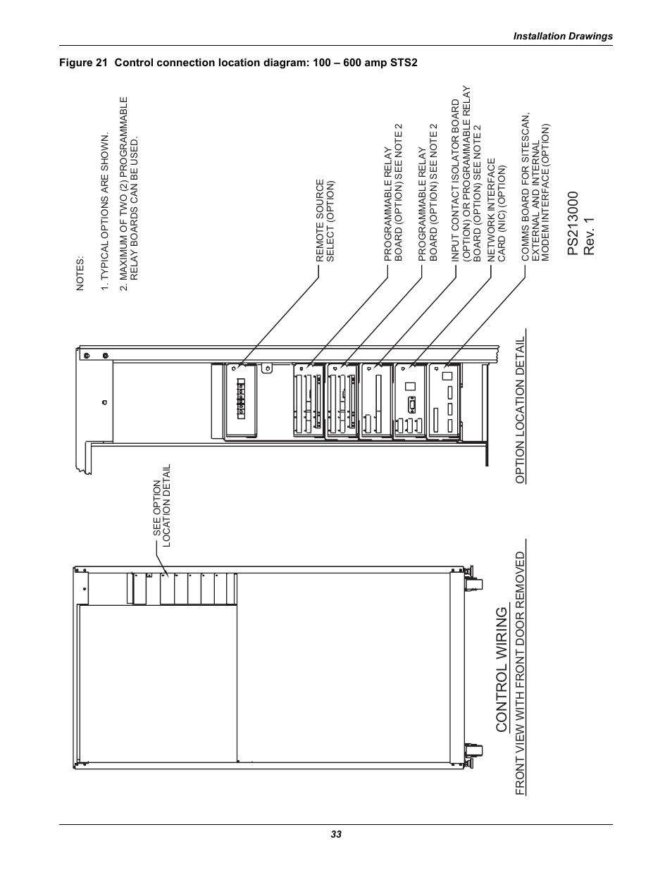 Figures 21, Control wiring | Liebert POWER PROTECTION STATIC TRANSFER SWITCH User Manual | Page 41 / 152