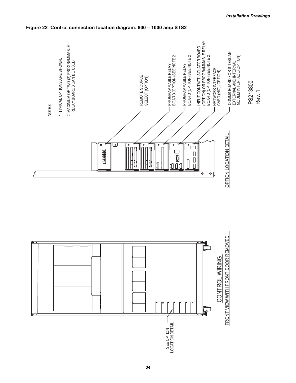22 for the location of the comms, 22 for the location of th, Control wiring | Liebert POWER PROTECTION STATIC TRANSFER SWITCH User Manual | Page 42 / 152