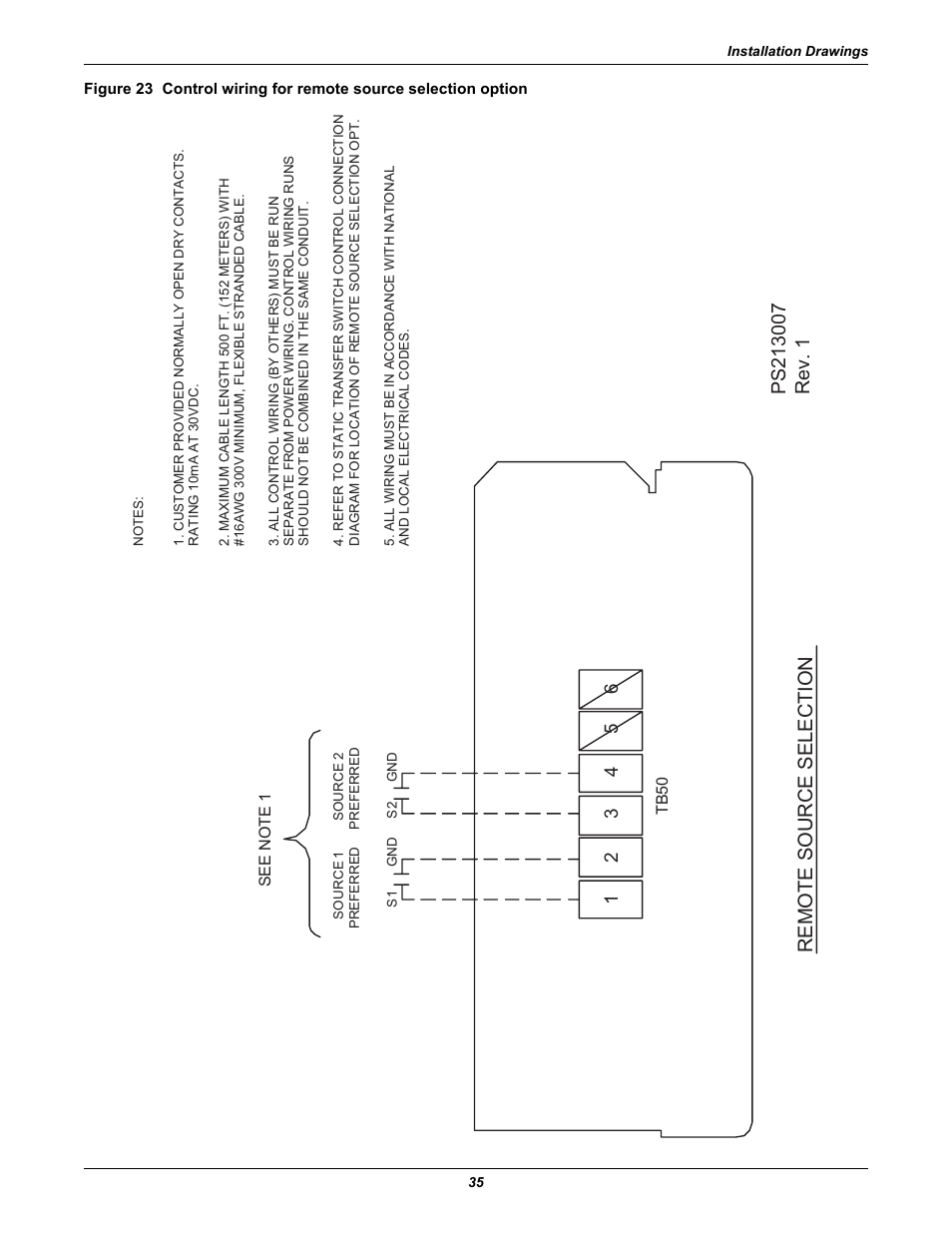 Figure 23 for informat, Remote source selection | Liebert POWER PROTECTION STATIC TRANSFER SWITCH User Manual | Page 43 / 152