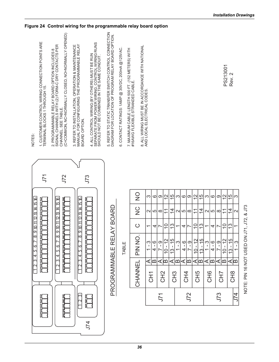 Liebert POWER PROTECTION STATIC TRANSFER SWITCH User Manual | Page 44 / 152