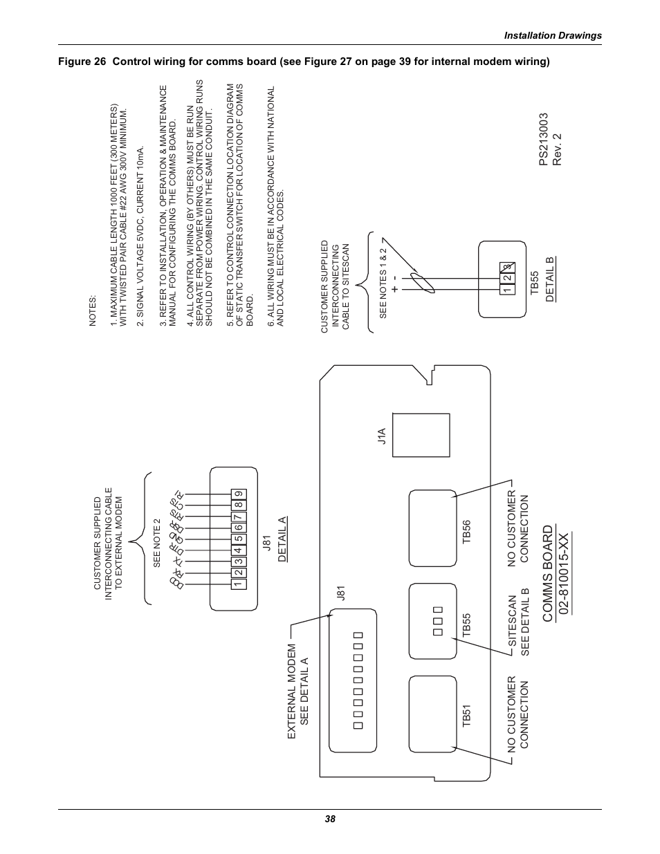 Control wiring for comms board (see figure, Figure 26 fo | Liebert POWER PROTECTION STATIC TRANSFER SWITCH User Manual | Page 46 / 152