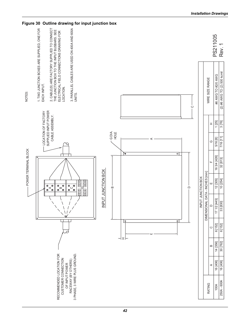Figure 30 outline drawing for input junction box, Figure 30 | Liebert POWER PROTECTION STATIC TRANSFER SWITCH User Manual | Page 50 / 152