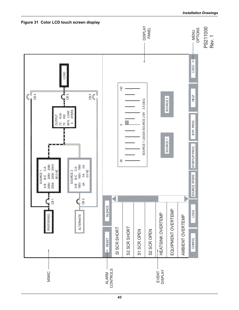 Figure 31 color lcd touch screen display, S1 scr open, Si scr short s2 scr short | Liebert POWER PROTECTION STATIC TRANSFER SWITCH User Manual | Page 51 / 152