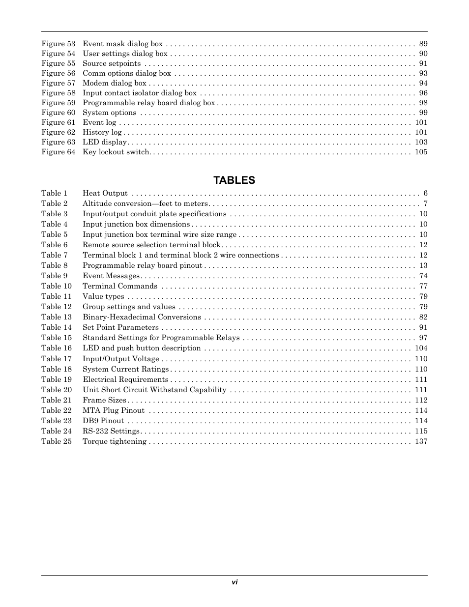 Tables | Liebert POWER PROTECTION STATIC TRANSFER SWITCH User Manual | Page 8 / 152