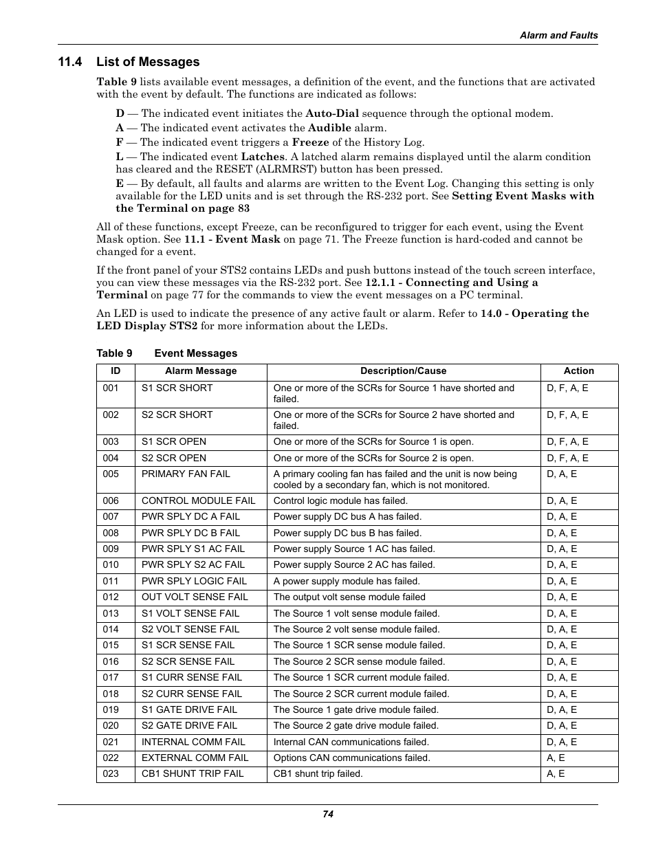 4 list of messages, Table 9 event messages, List of messages | Table 9, Event messages | Liebert POWER PROTECTION STATIC TRANSFER SWITCH User Manual | Page 82 / 152