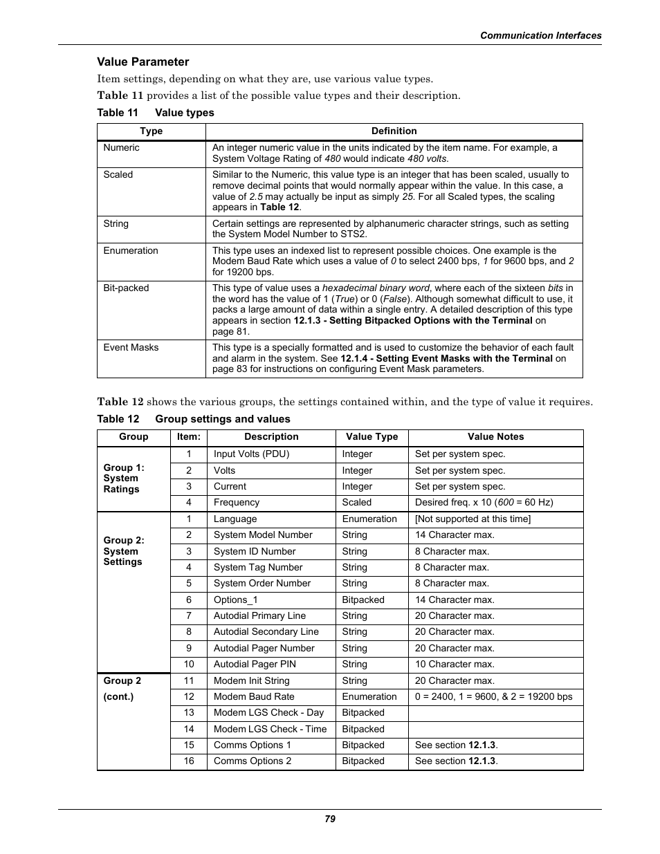 Value parameter, Table 11 value types, Table 12 group settings and values | Table 11, Value types, Table 12, Group settings and values | Liebert POWER PROTECTION STATIC TRANSFER SWITCH User Manual | Page 87 / 152