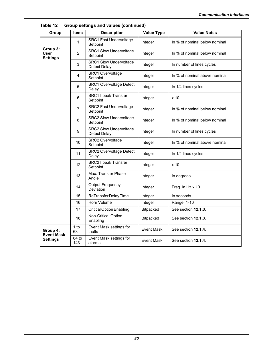 Liebert POWER PROTECTION STATIC TRANSFER SWITCH User Manual | Page 88 / 152