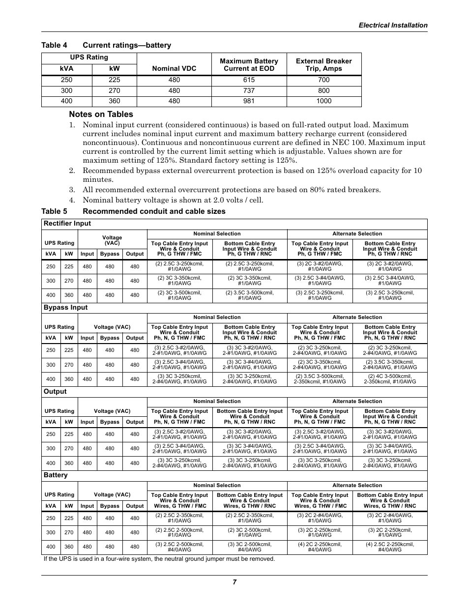 Table 4 current ratings—battery, Notes on tables, Table 5 recommended conduit and cable sizes | Table 4, Current ratings—battery, Table 5, Recommended conduit and cable sizes, H 4 for ov | Liebert Ship-Ahead Input/Output Cabinet NXL User Manual | Page 11 / 20