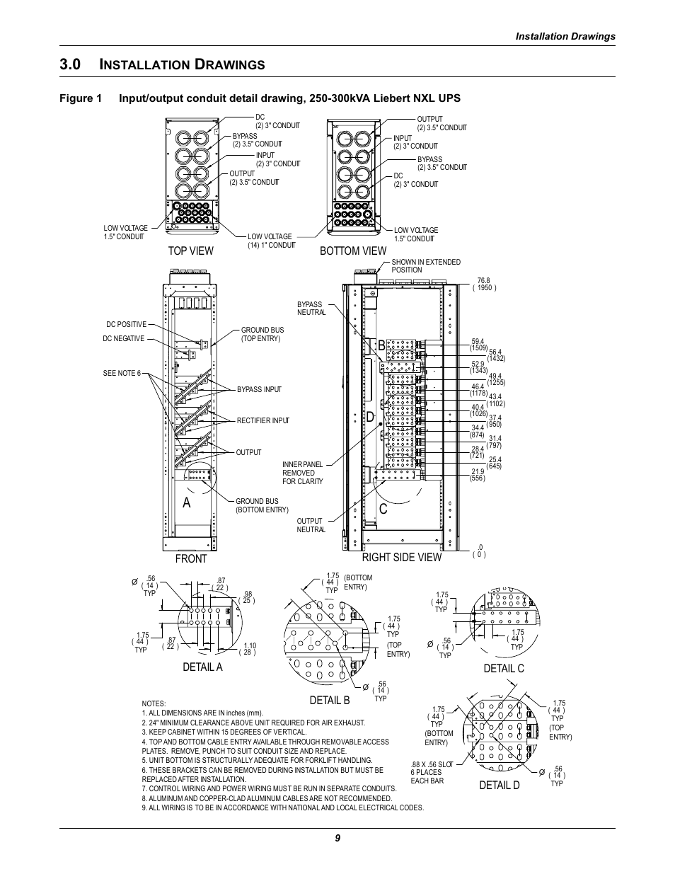 0 installation drawings, Nstallation, Rawings | To figure 1, N in figure 1 | Liebert Ship-Ahead Input/Output Cabinet NXL User Manual | Page 13 / 20