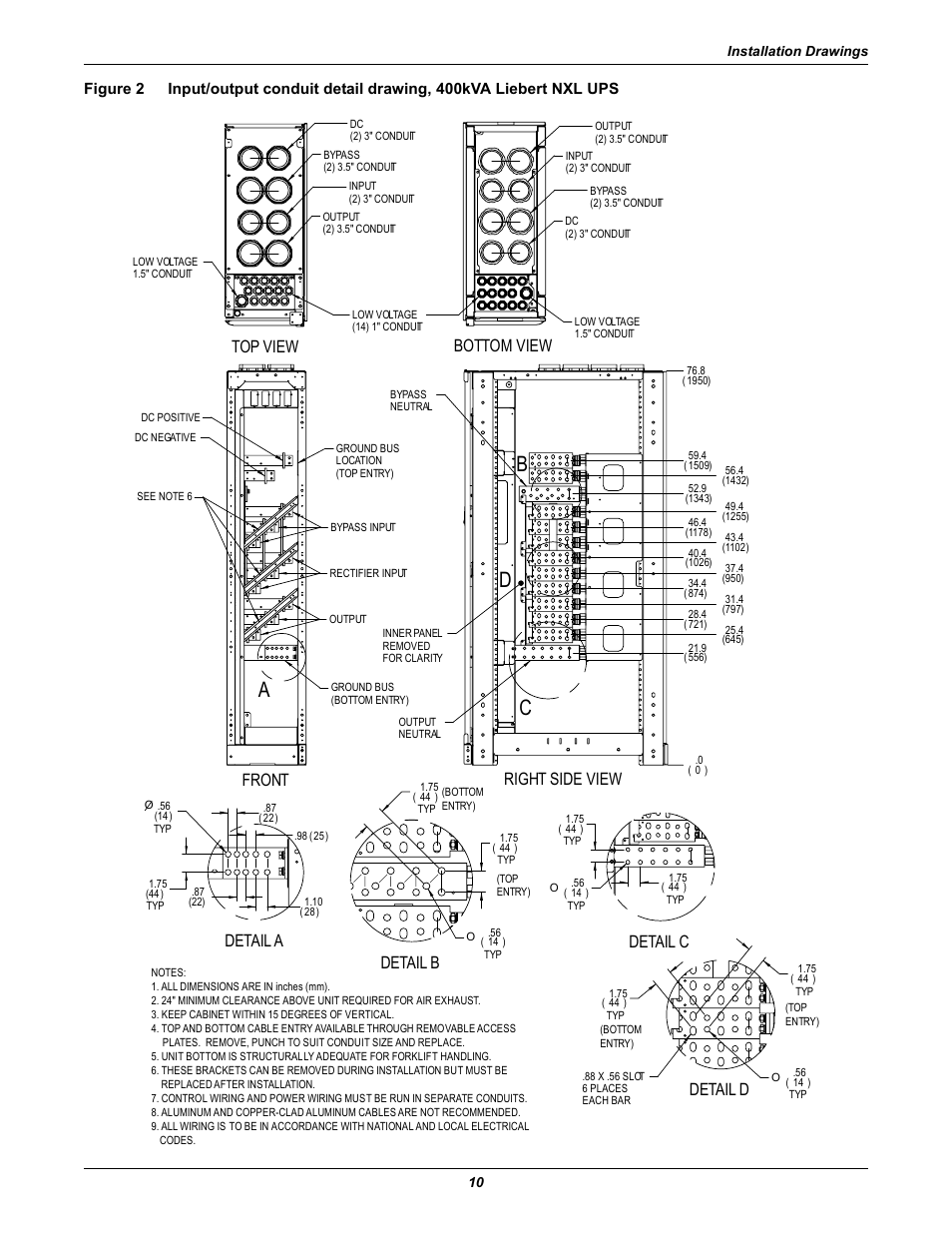 Figure 2 | Liebert Ship-Ahead Input/Output Cabinet NXL User Manual | Page 14 / 20