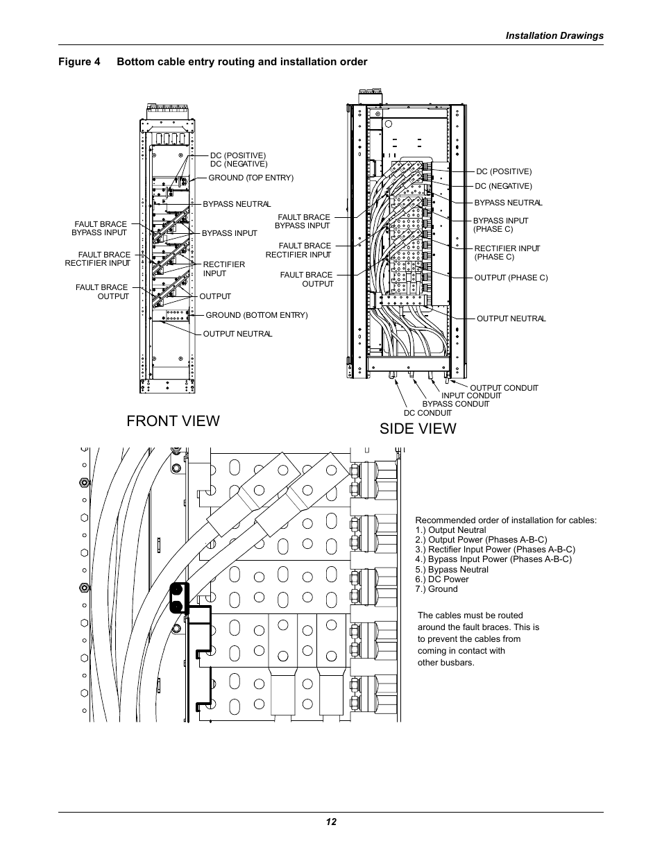 Figure 4, Bottom cable entry routing and installation order, Figure 4 ) | Side view, Front view | Liebert Ship-Ahead Input/Output Cabinet NXL User Manual | Page 16 / 20