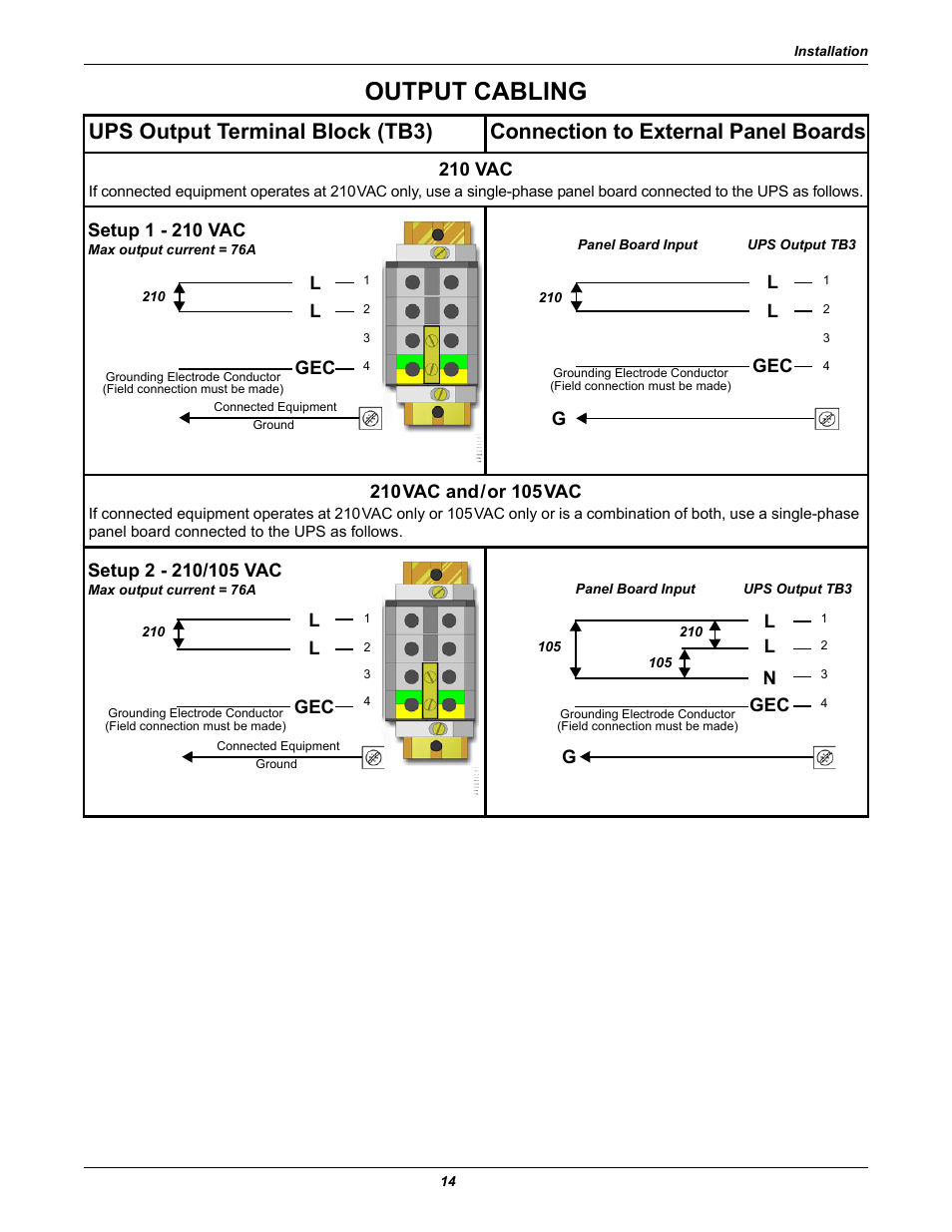 Output cabling, 210 vac, Setup 1 - 210 vac | L l gec, L l gec g, Nl l g | Liebert NfinityTM User Manual | Page 18 / 44