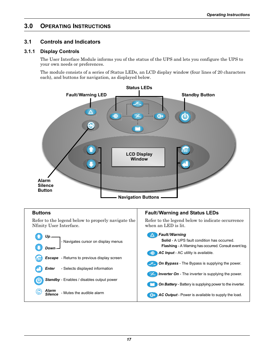 0 operating instructions, 1 controls and indicators, 1 display controls | Buttons, Fault/warning and status leds, Perating, Nstructions, Controls and indicators, Display controls, Module, see 3.1 - controls and indi | Liebert NfinityTM User Manual | Page 21 / 44