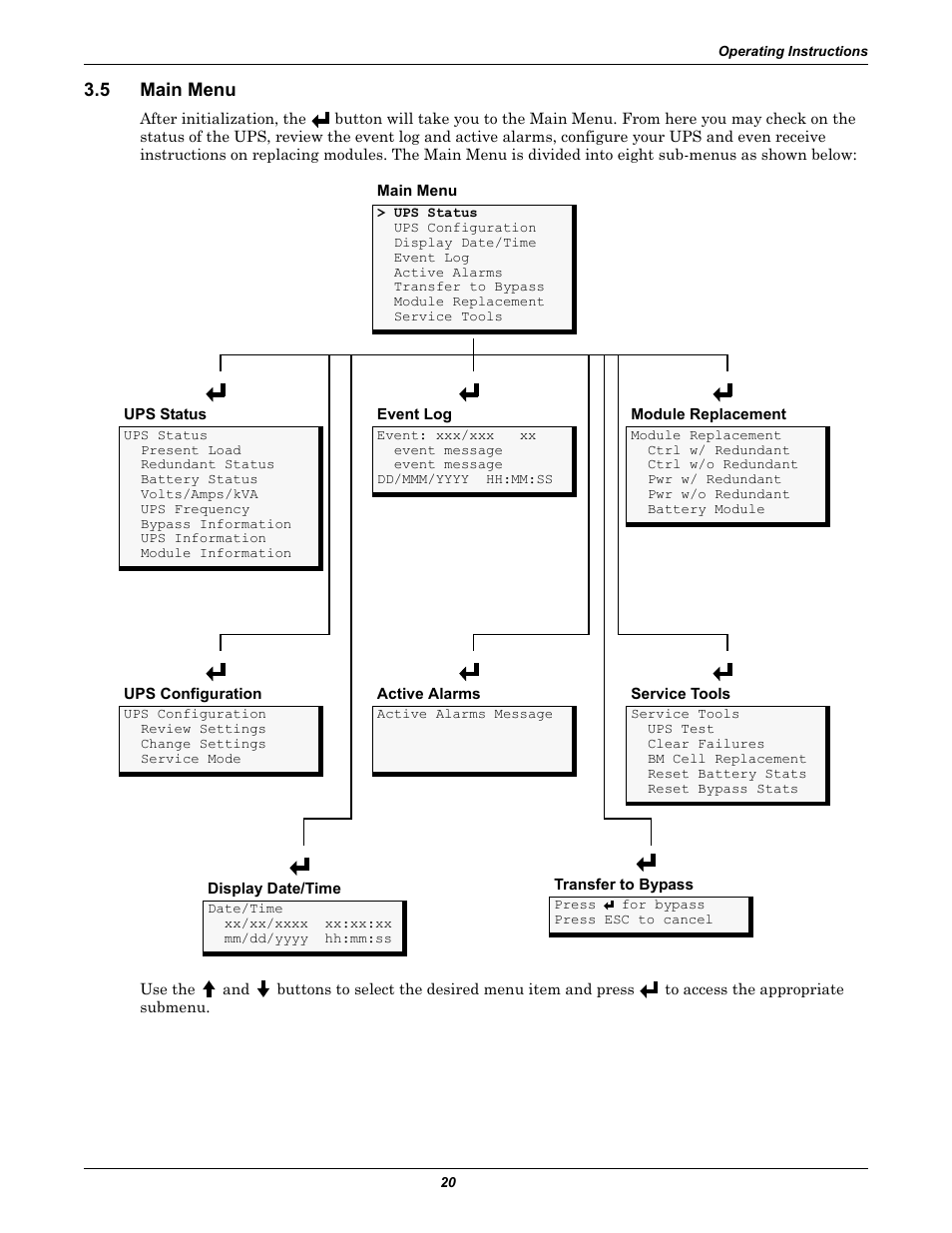 5 main menu, Main menu | Liebert NfinityTM User Manual | Page 24 / 44