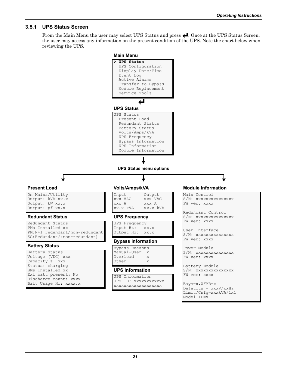 1 ups status screen, Ups status screen | Liebert NfinityTM User Manual | Page 25 / 44