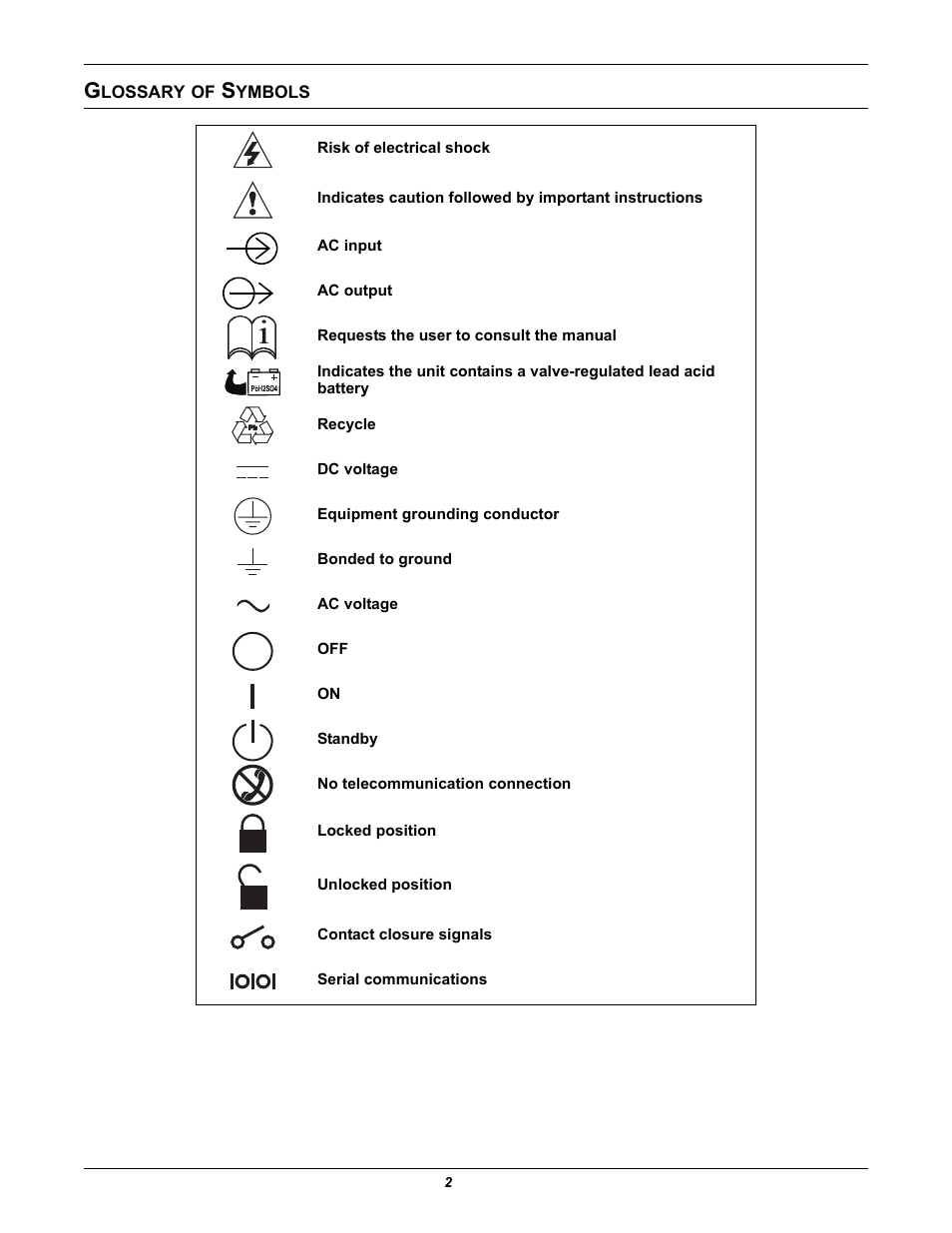 Glossary of symbols, Lossary, Ymbols | Liebert NfinityTM User Manual | Page 6 / 44