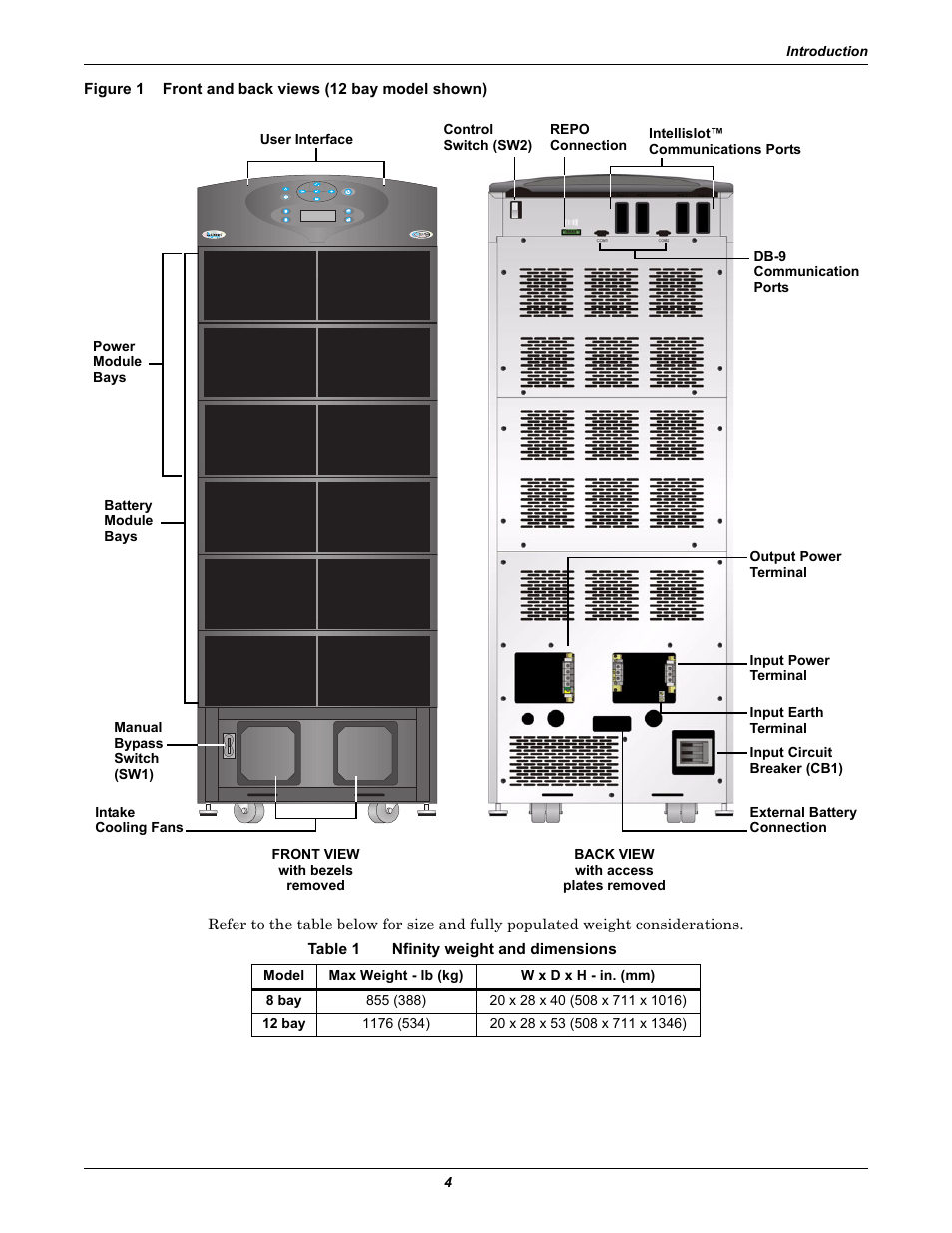 Figure 1 front and back views (12 bay model shown), Table 1 nfinity weight and dimensions, Front and back views (12 bay model shown) | Nfinity weight and dimensions | Liebert NfinityTM User Manual | Page 8 / 44