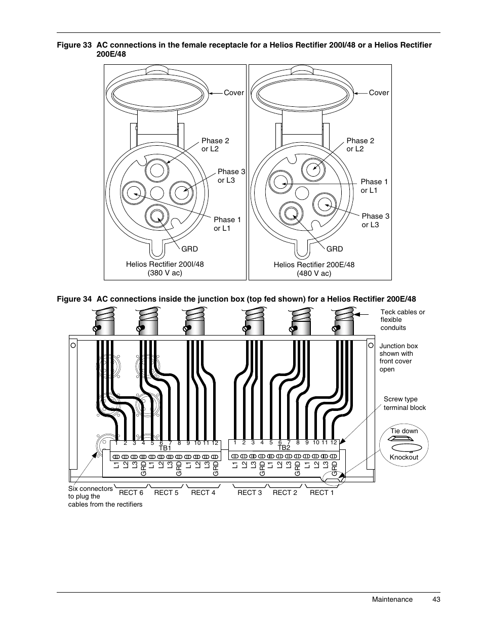 A helios rectifier 200e/48, Figure 33), Figure 34) | Figure 34 | Liebert 1500 User Manual | Page 49 / 59