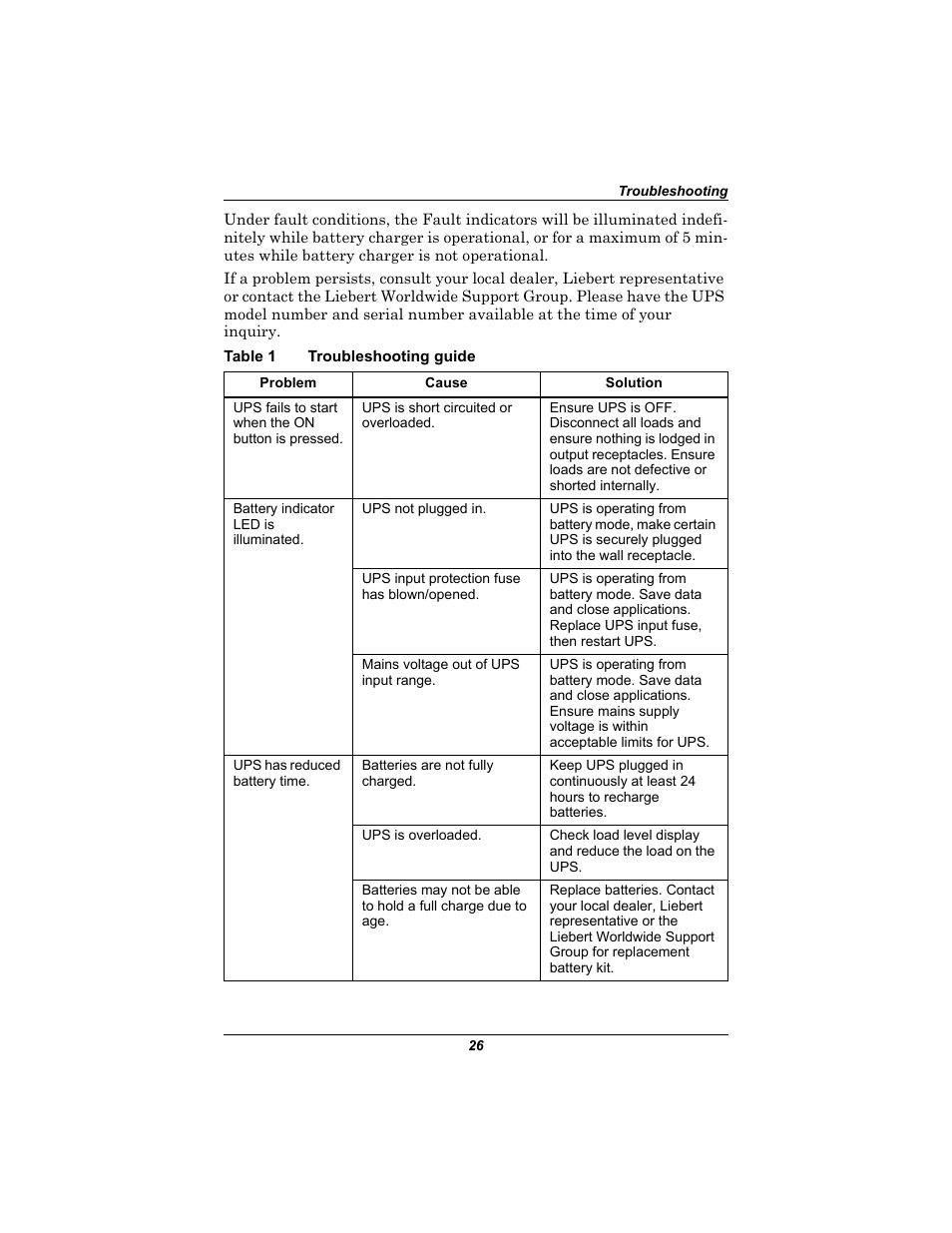 Table 1 troubleshooting guide | Liebert 230V User Manual | Page 30 / 40