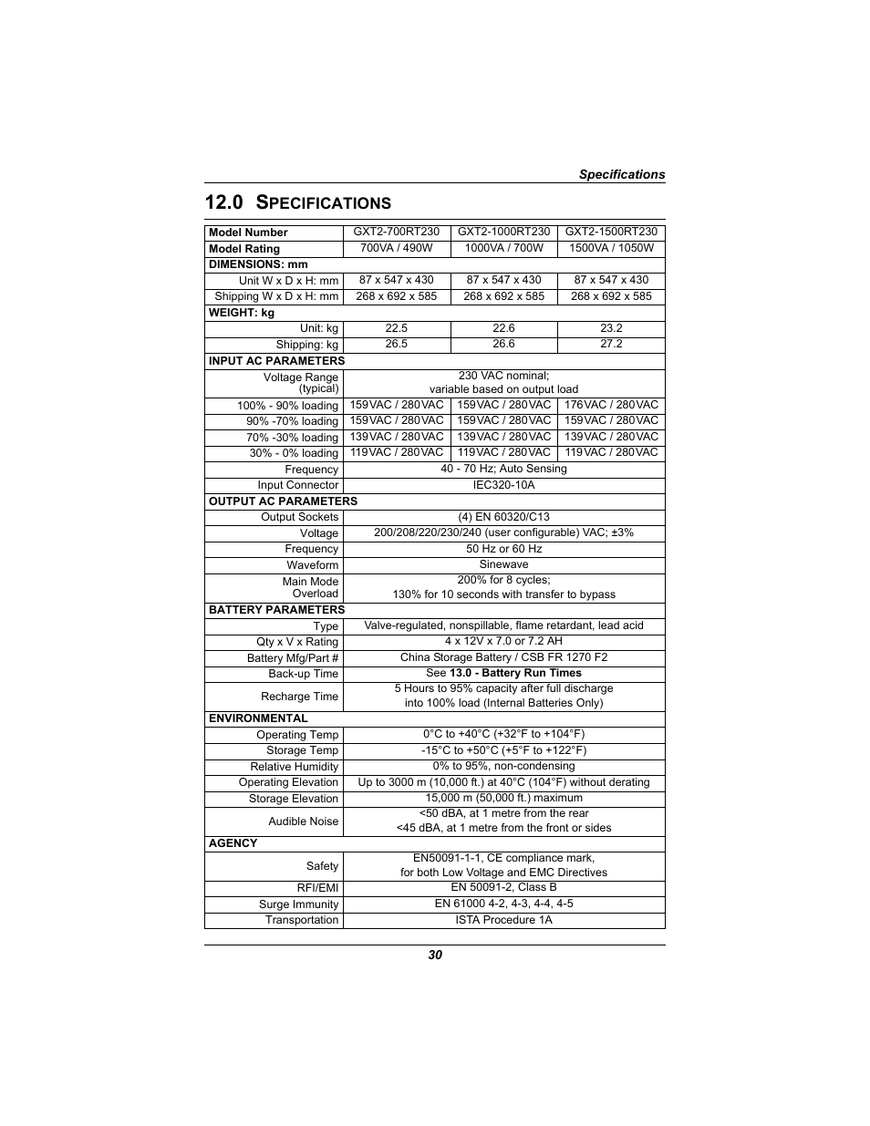 0 specifications, Pecifications | Liebert 230V User Manual | Page 34 / 40