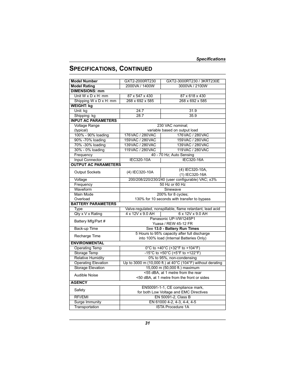 Specifications, continued, Pecifications, Ontinued | Liebert 230V User Manual | Page 35 / 40