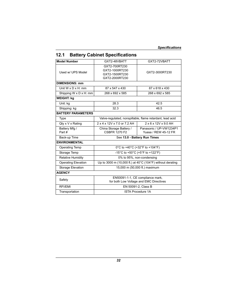 1 battery cabinet specifications, Battery cabinet specifications | Liebert 230V User Manual | Page 36 / 40