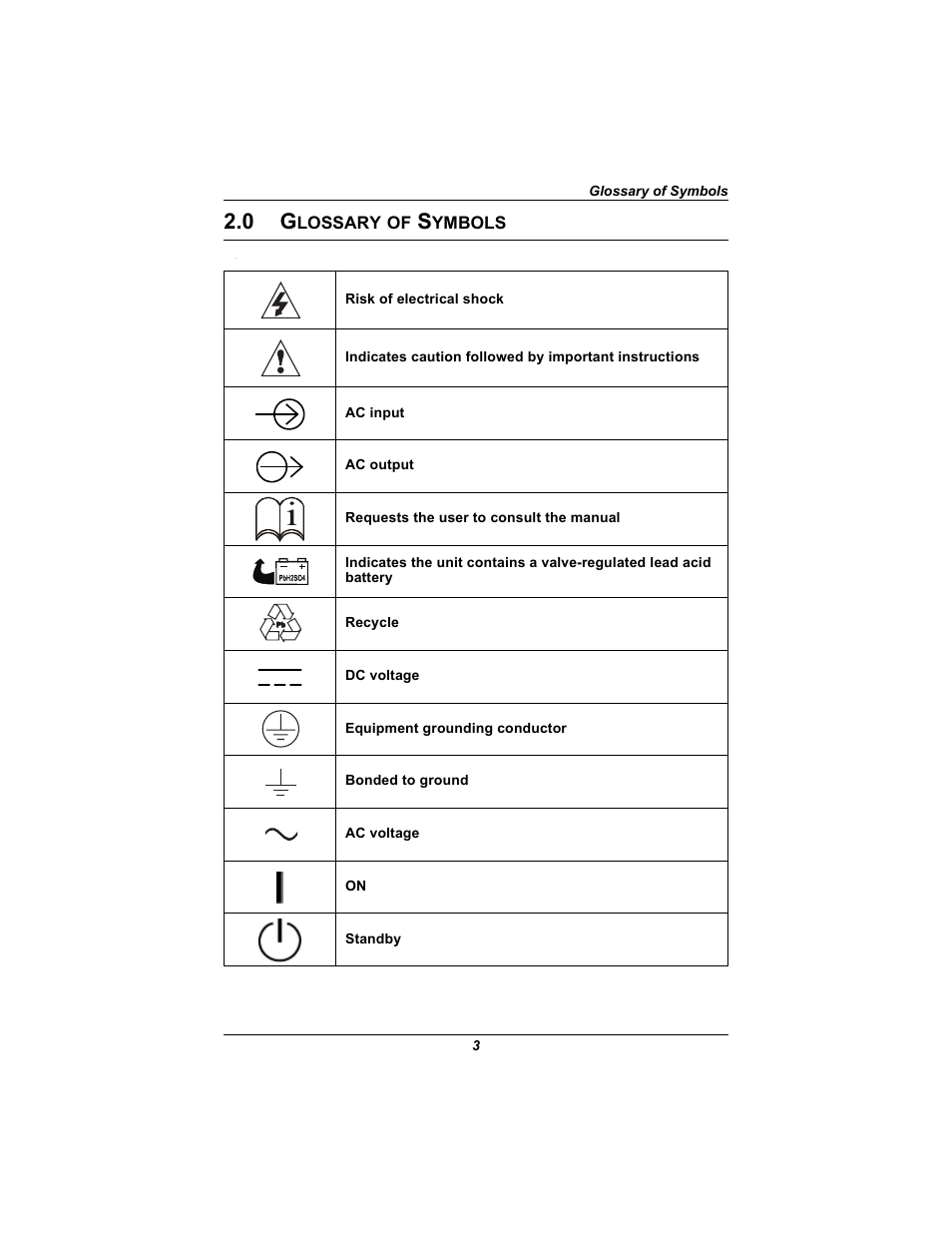 0 glossary of symbols, Lossary, Ymbols | Liebert 230V User Manual | Page 7 / 40