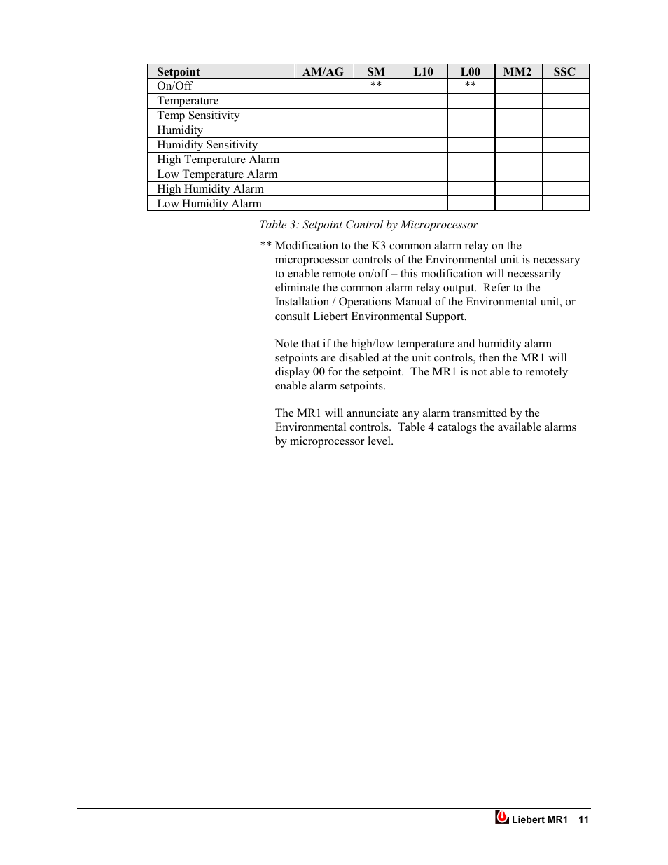 Liebert MR1 User Manual | Page 16 / 19