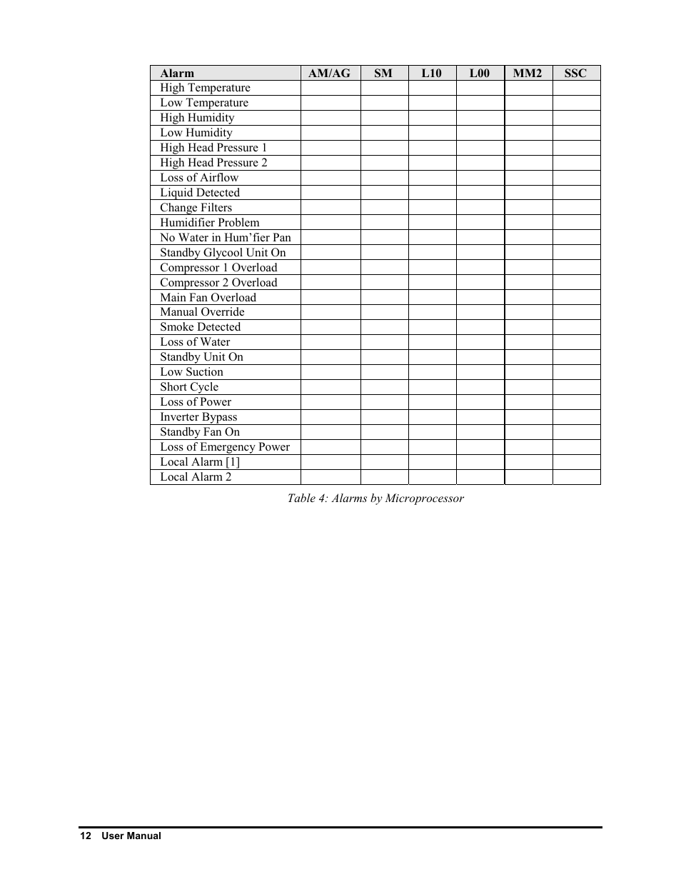 Liebert MR1 User Manual | Page 17 / 19