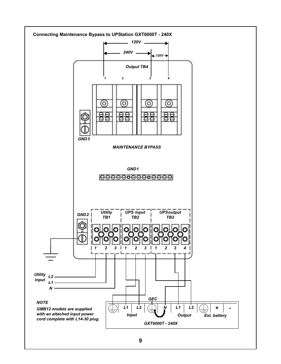 Liebert UPStation GXT User Manual | Page 13 / 20
