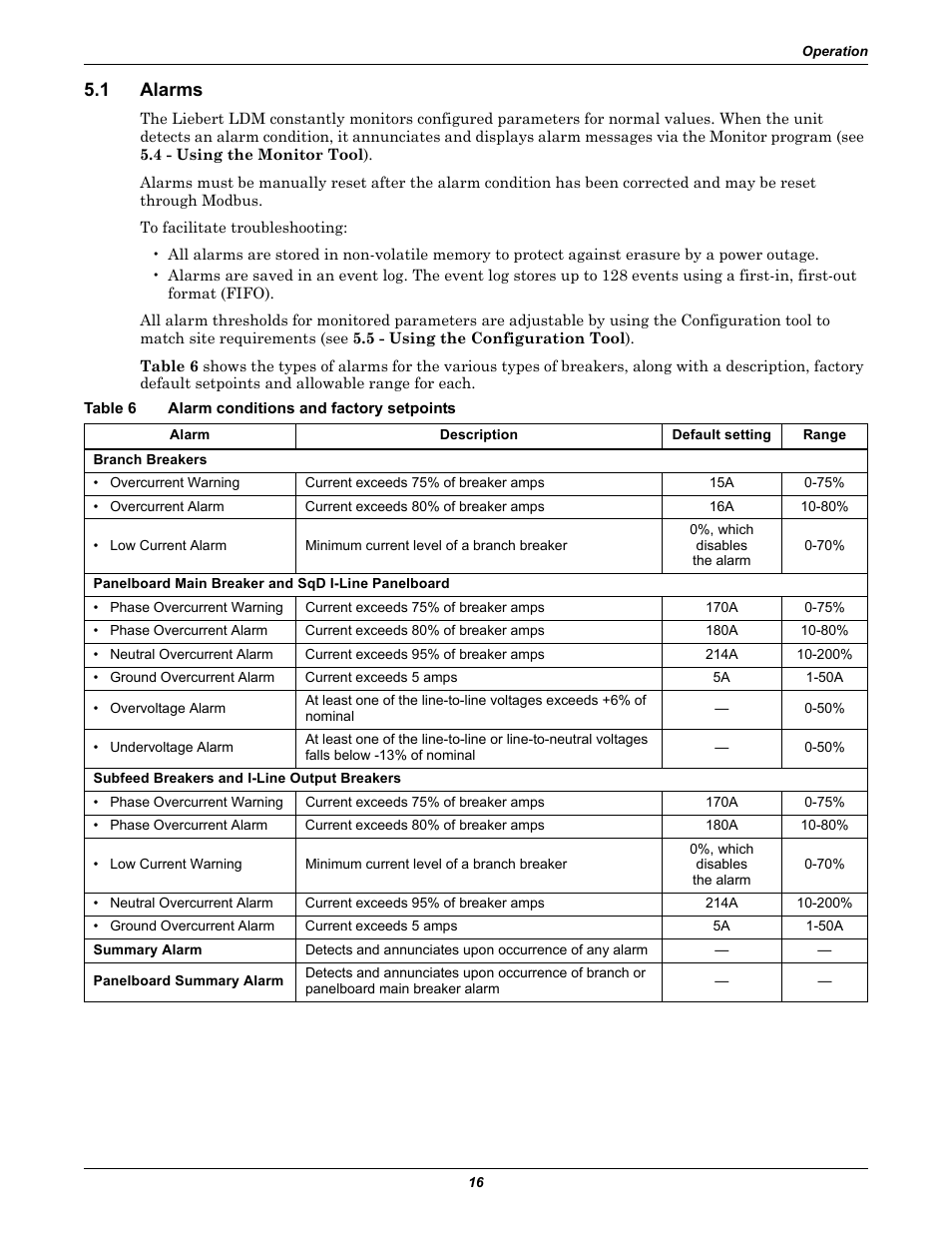 1 alarms, Table 6 alarm conditions and factory setpoints, Alarms | Table 6, Alarm conditions and factory setpoints | Liebert Distribution Monitoring LDM User Manual | Page 20 / 40