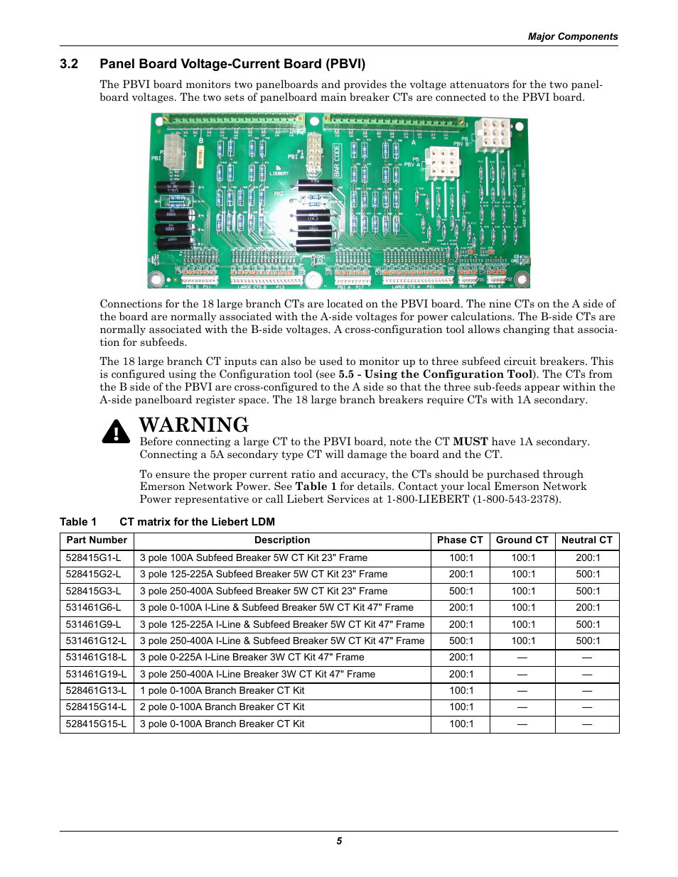 2 panel board voltage-current board (pbvi), Table 1 ct matrix for the liebert ldm, Panel board voltage-current board (pbvi) | Ct matrix for the liebert ldm, Warning | Liebert Distribution Monitoring LDM User Manual | Page 9 / 40