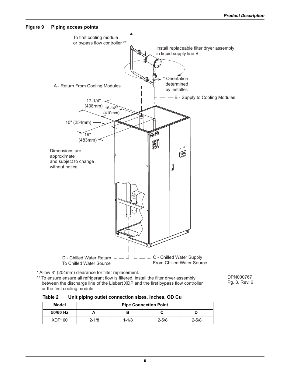 Figure 9 piping access points, Figure 9, Piping access points | Table 2, Unit piping outlet connection sizes, inches, od cu | Liebert Refrigerant Distribution Unit XDP User Manual | Page 12 / 40