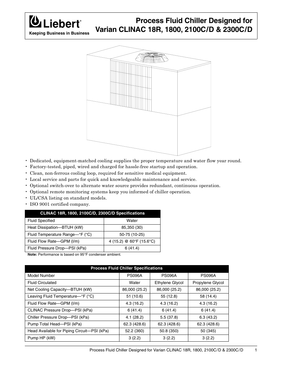Liebert CLINAC 18R User Manual | 2 pages