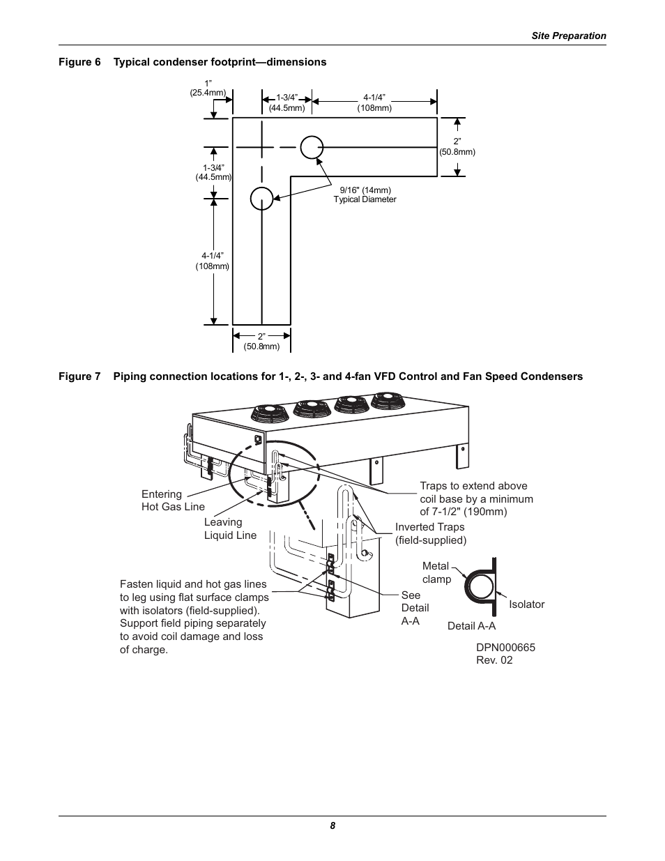 Figure 6 typical condenser footprint-dimensions, Figure 6, Typical condenser footprint—dimensions | Figure 7 | Liebert Air Cooled User Manual | Page 12 / 44