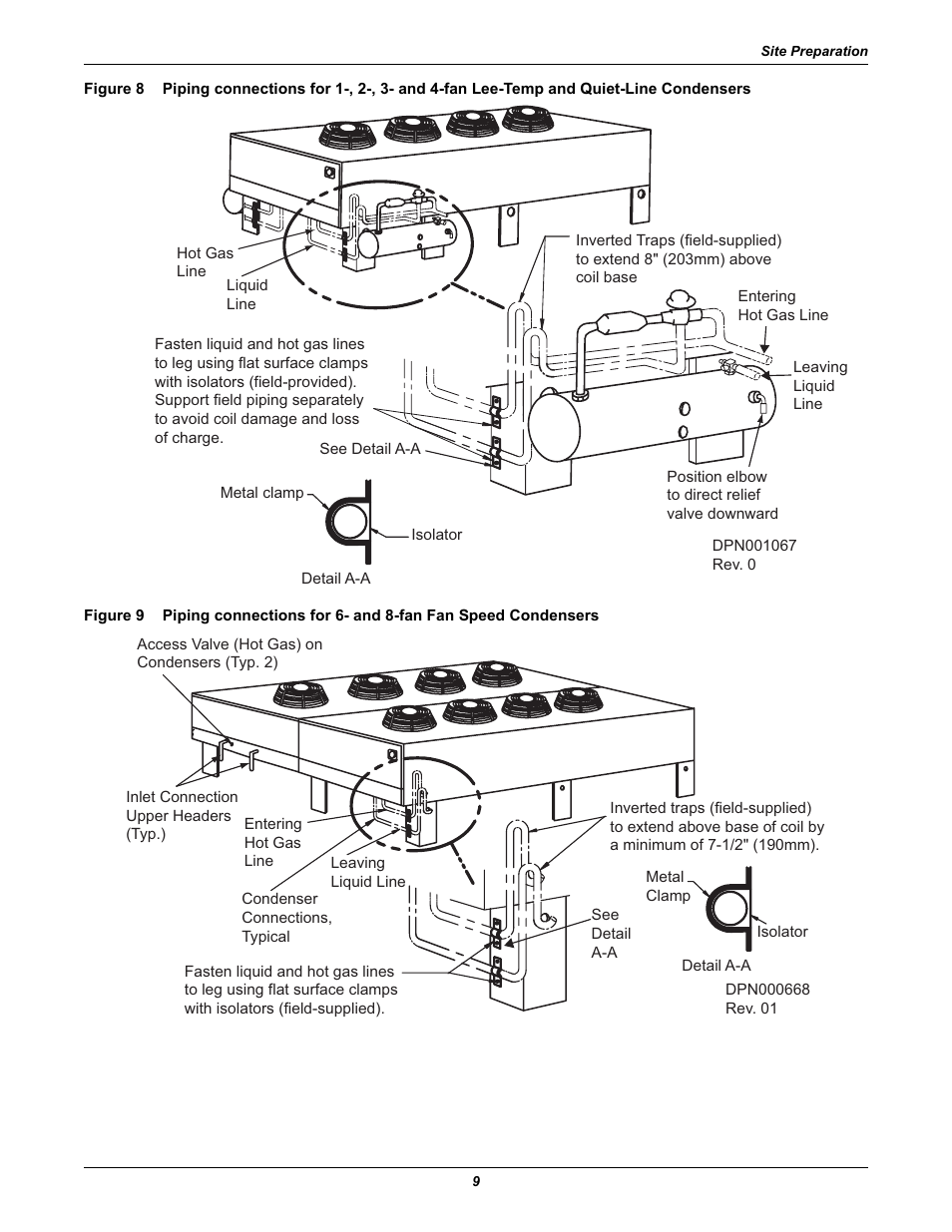 Figure 8, Figure 9 | Liebert Air Cooled User Manual | Page 13 / 44