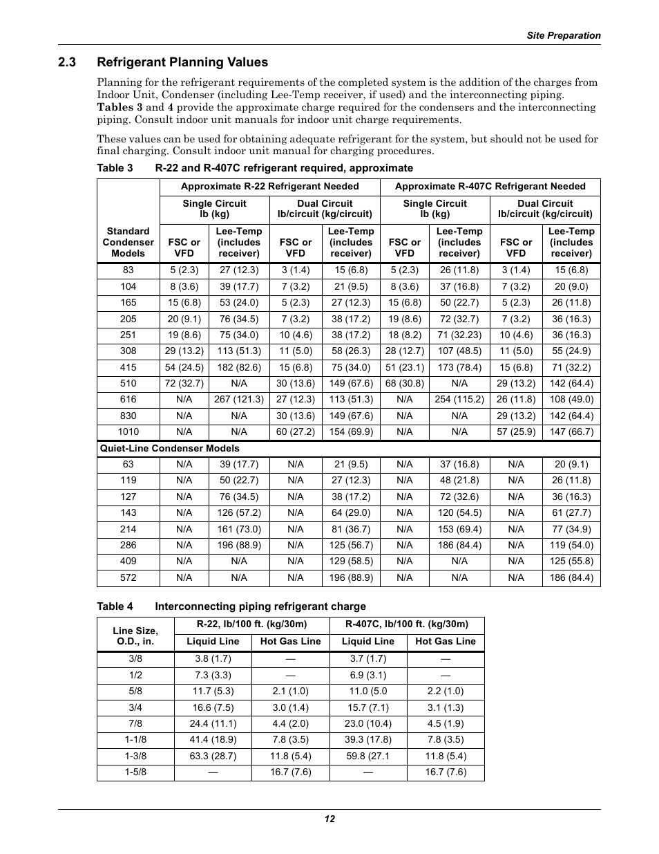 3 refrigerant planning values, Table 4 interconnecting piping refrigerant charge, Refrigerant planning values | Table 3, R-22 and r-407c refrigerant required, approximate, Table 4, Interconnecting piping refrigerant charge | Liebert Air Cooled User Manual | Page 16 / 44