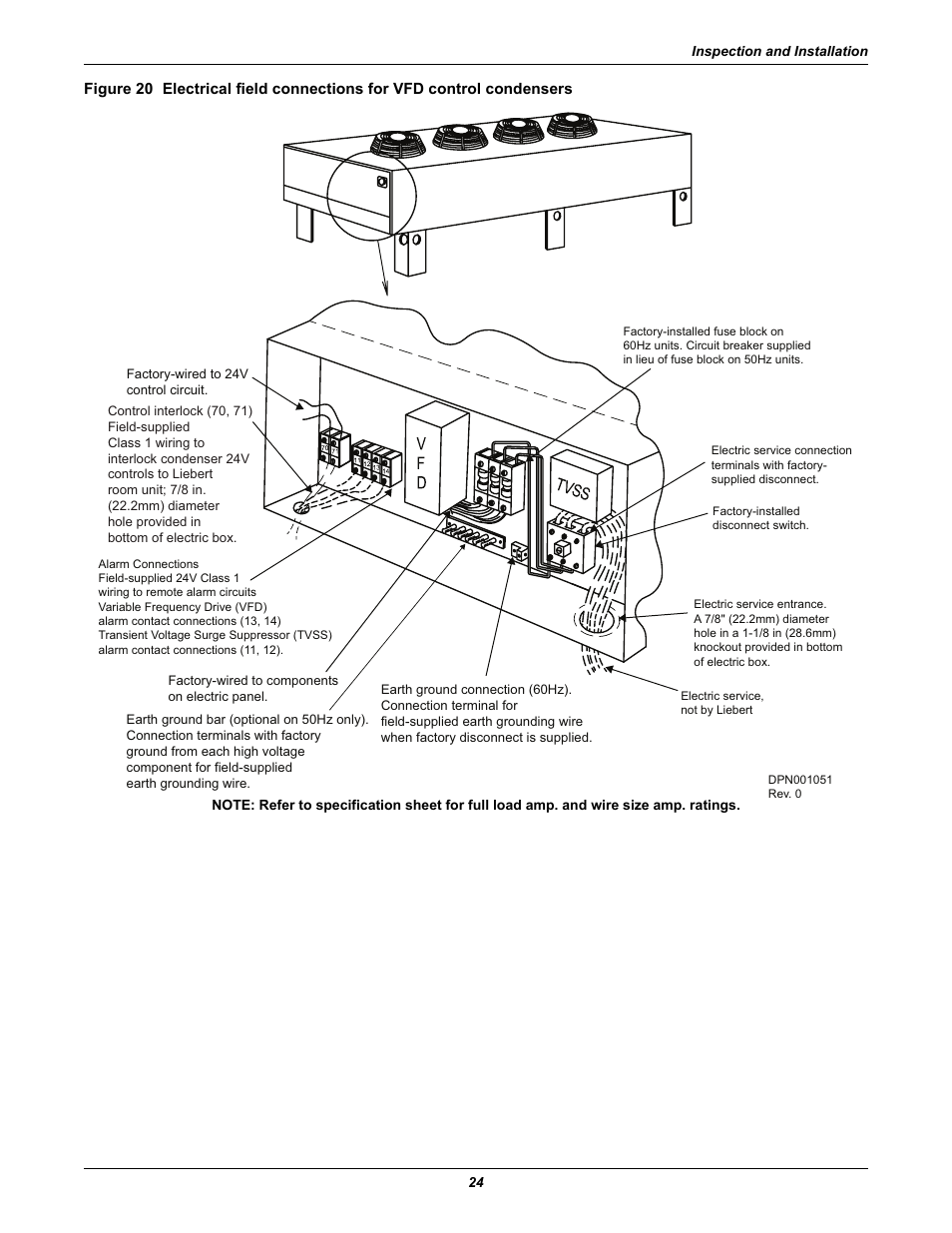 20 and | Liebert Air Cooled User Manual | Page 28 / 44