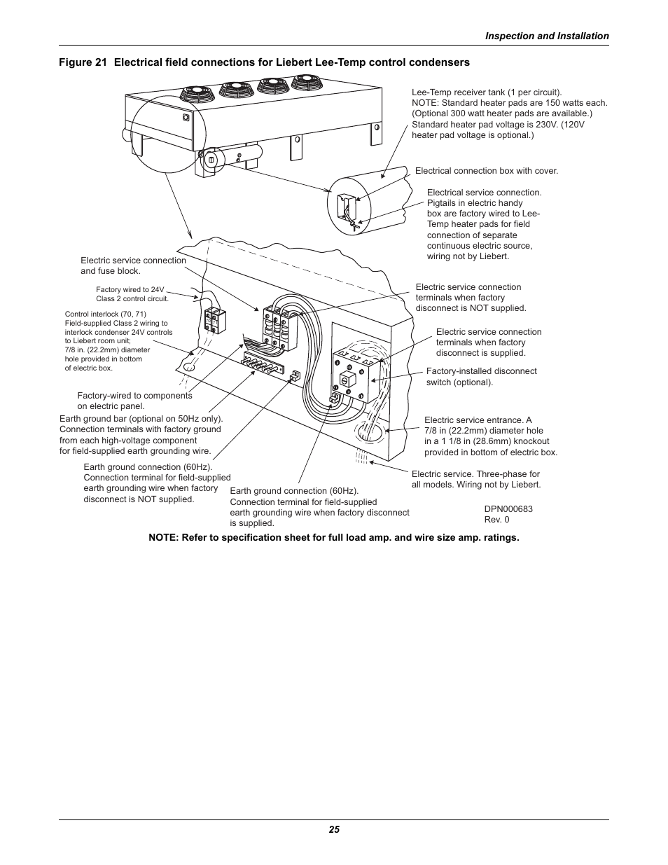 21 and | Liebert Air Cooled User Manual | Page 29 / 44