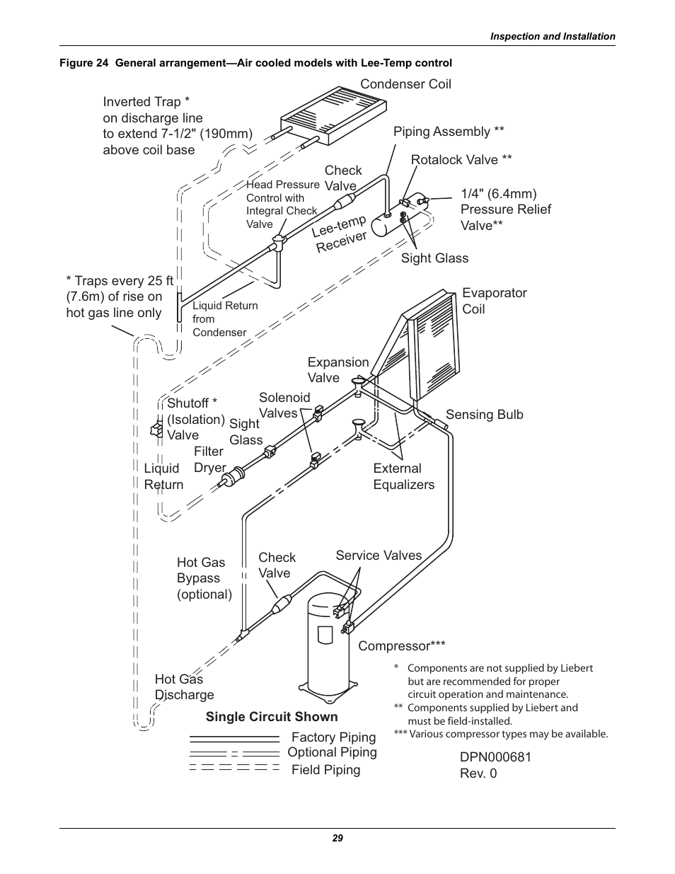 Liebert Air Cooled User Manual | Page 33 / 44