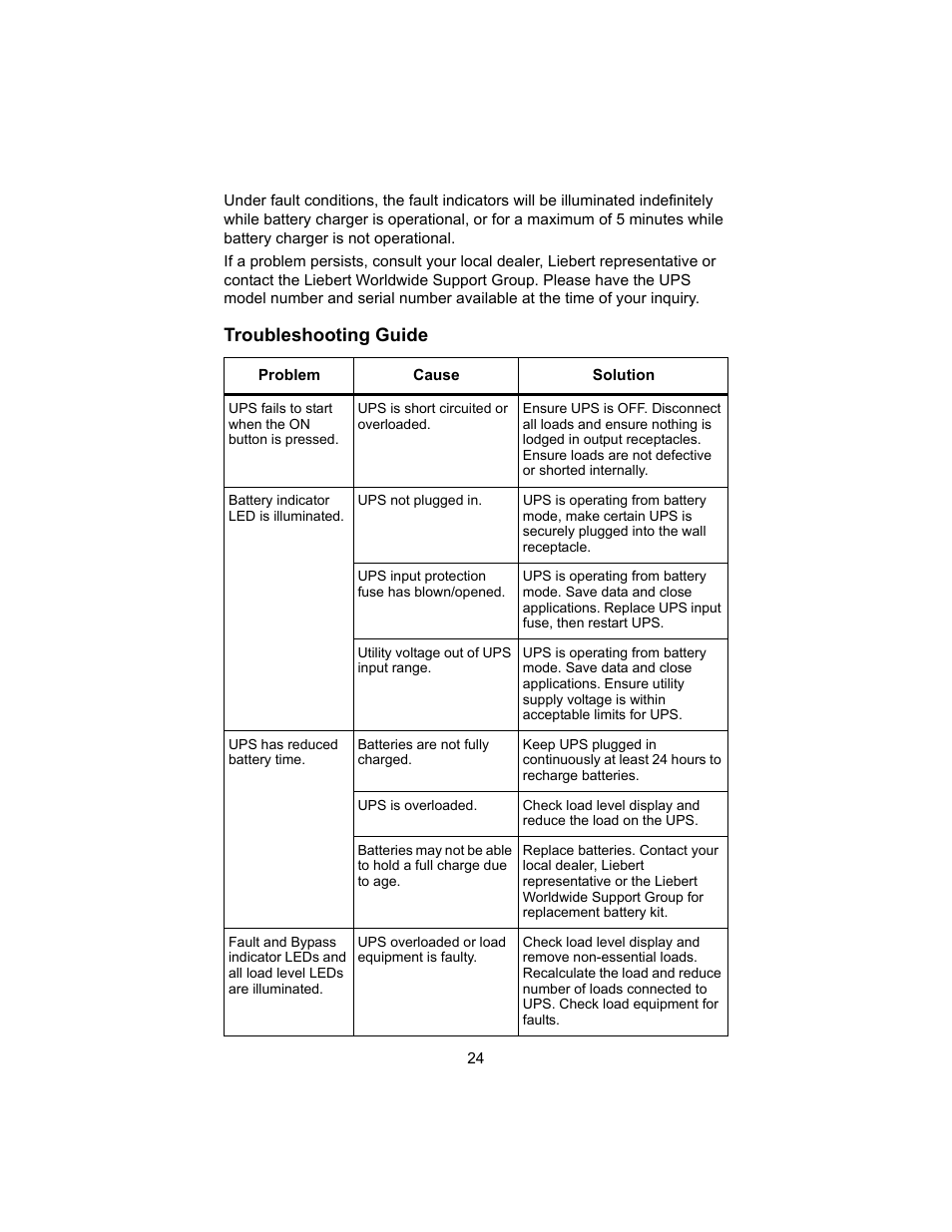 Troubleshooting guide | Liebert UPSTATION GXT 2U User Manual | Page 28 / 38